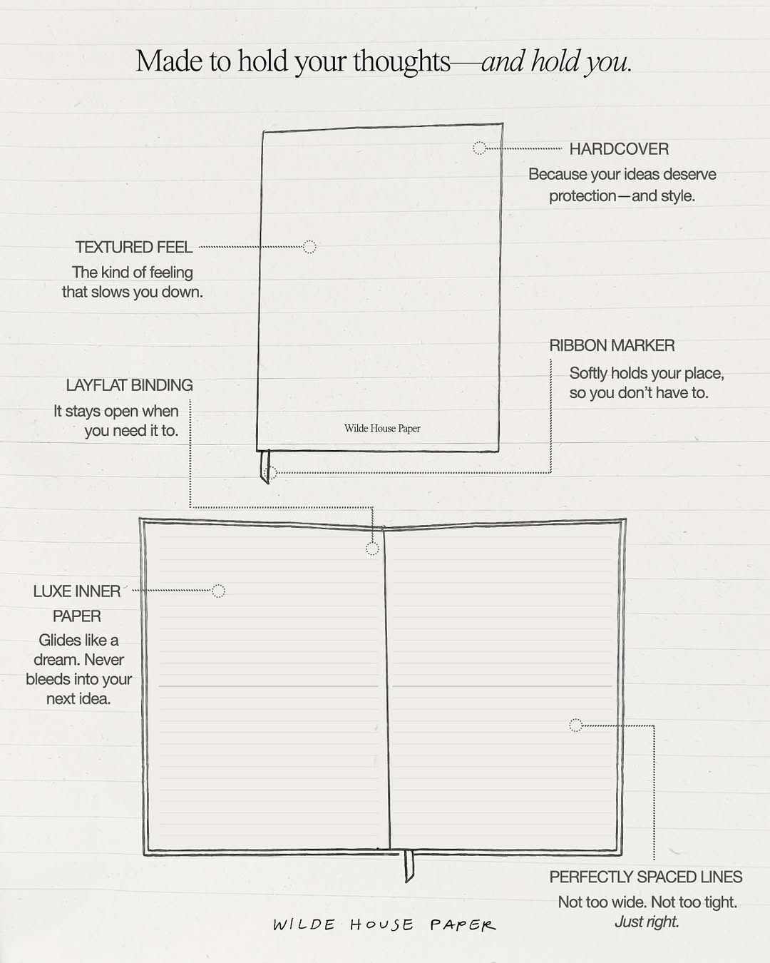 Notebook by Wilde House Paper