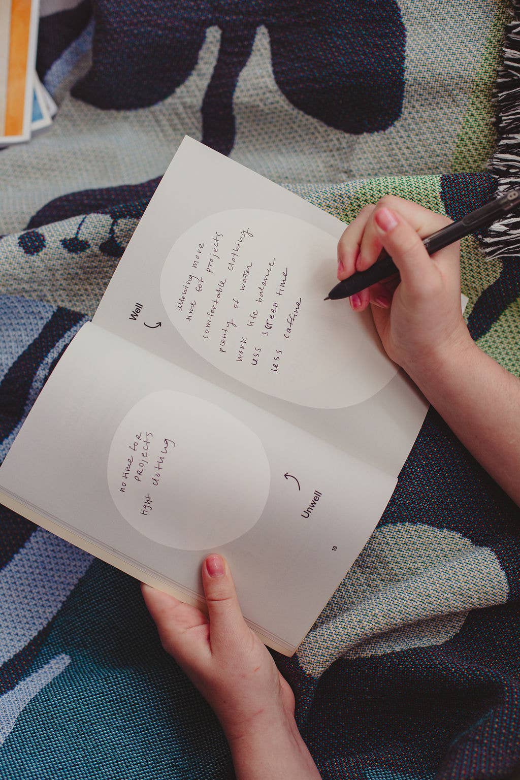 A Wellness Journal by People I've Loved
